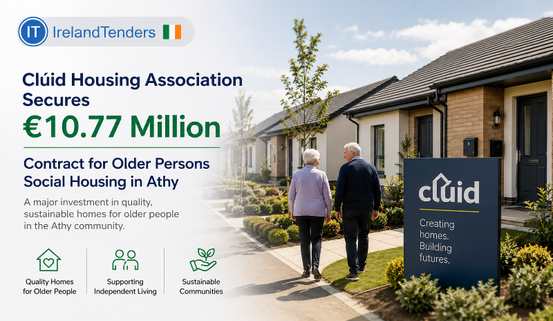 Clúid Housing Association Secures €10.77 Million Contract for Older Persons Social Housing in Athy