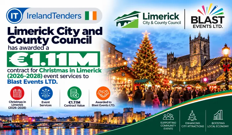 Limerick City and County Council has awarded a €1.11M contract for Christmas in Limerick (2026–2028) event services to Blast Events LTD.