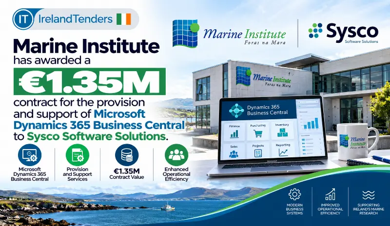 Marine Institute has awarded a €1.35M contract for the provision and support of Microsoft Dynamics 365 Business Central to Sysco Software Solutions.