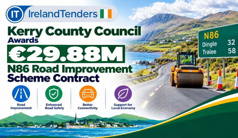 Kerry County Council Awards €29.88M N86 Road Improvement Scheme Contract