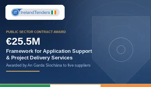 An Garda Síochána has awarded a €25.5M framework agreement for application support and project delivery services to five suppliers.