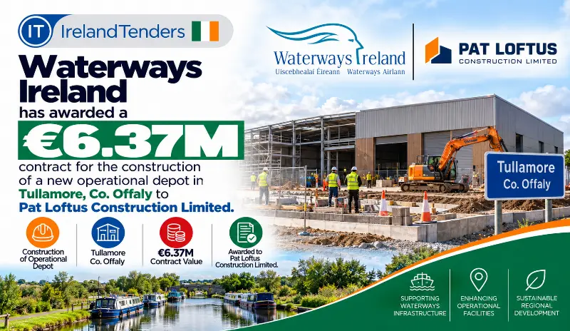 Waterways Ireland has awarded a €6.37M contract for the construction of a new operational depot in Tullamore, Co. Offaly to Pat Loftus Construction Limited.