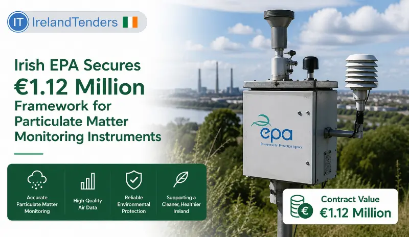 Irish EPA Secures €1.12 Million Framework for Particulate Matter Monitoring Instruments